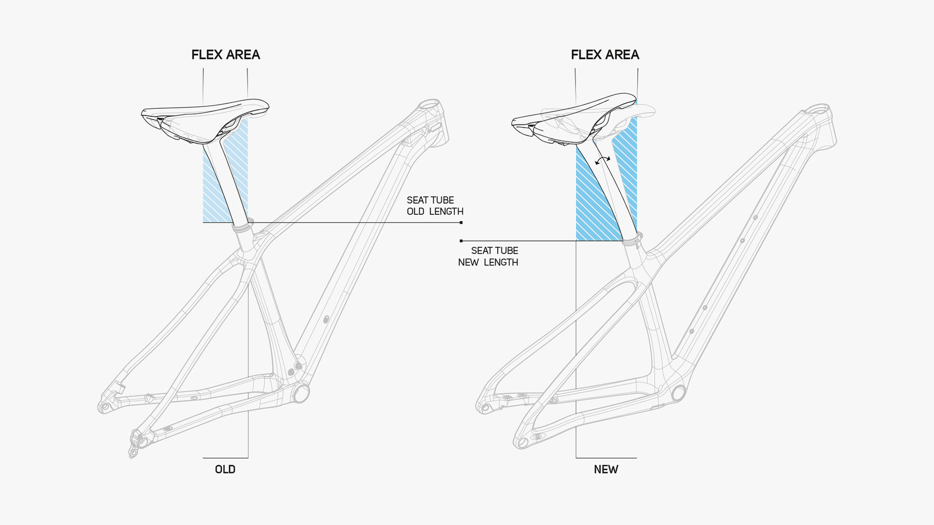 BIG.NINE - MERIDA BIKES